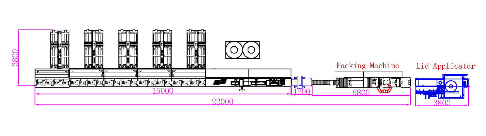 Layout of SYF-20 Removable Wet Wipes Making Machine