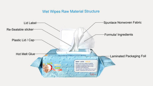 Raw Materials, For Wet Wipes & Cotton Tissue Production - SUNY Wipes 