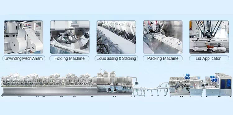 Machineries in Terms of Producing Wet Wipes