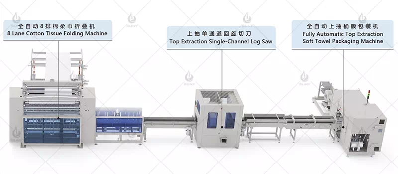 Cotton Tissue Machine Diagram